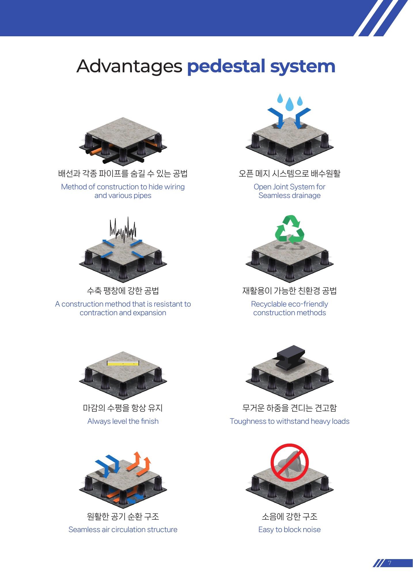 알앤티 페데스탈 시공 사진